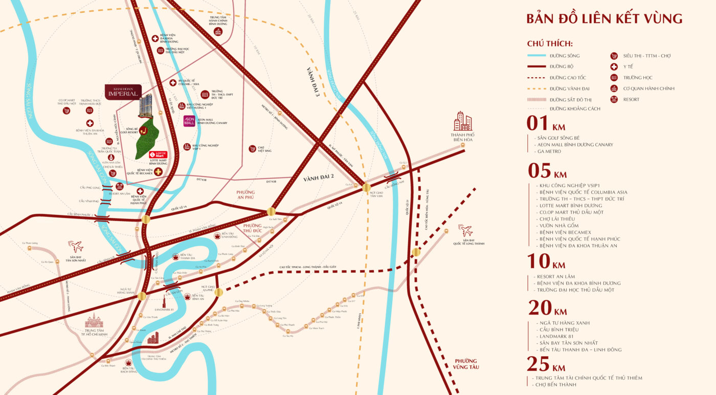 lien ket vung can ho khai hoan imperial quoc lo 13 binh duong