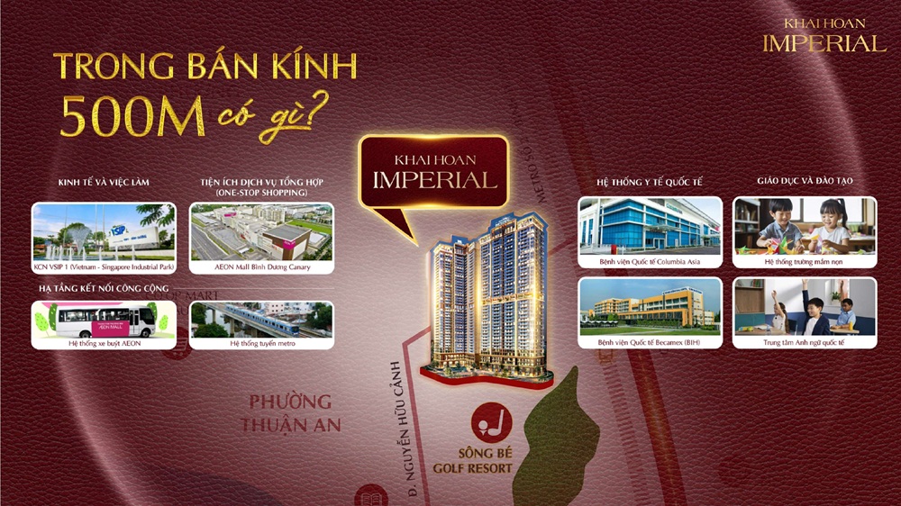 Địa chỉ Khải Hoàn Imperial - Tọa độ vàng kết nối giao thương 4 Bao quanh dự án là hệ sinh thái tiện ích All-in-one hạng A