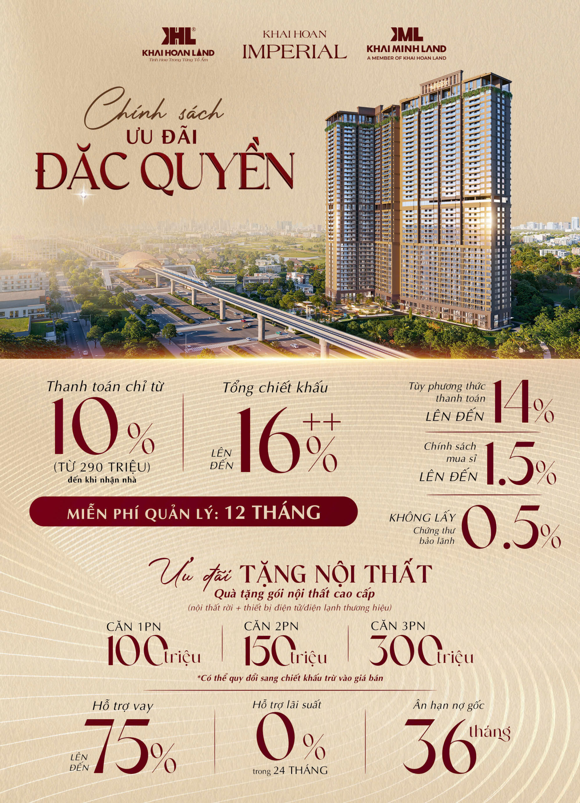 Ưu đãi độc quyền căn hộ giới hạn Khải Hoàn Imperial được công bố qua sự kiện ra mắt Signature Edition Ưu đãi độc quyền căn hộ giới hạn Khải Hoàn Imperial được công bố qua sự kiện ra mắt Signature Edition