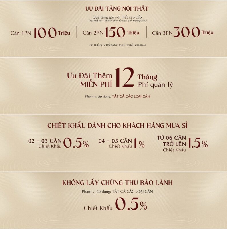 chinh sach uu dai khai hoan imperial binh duong