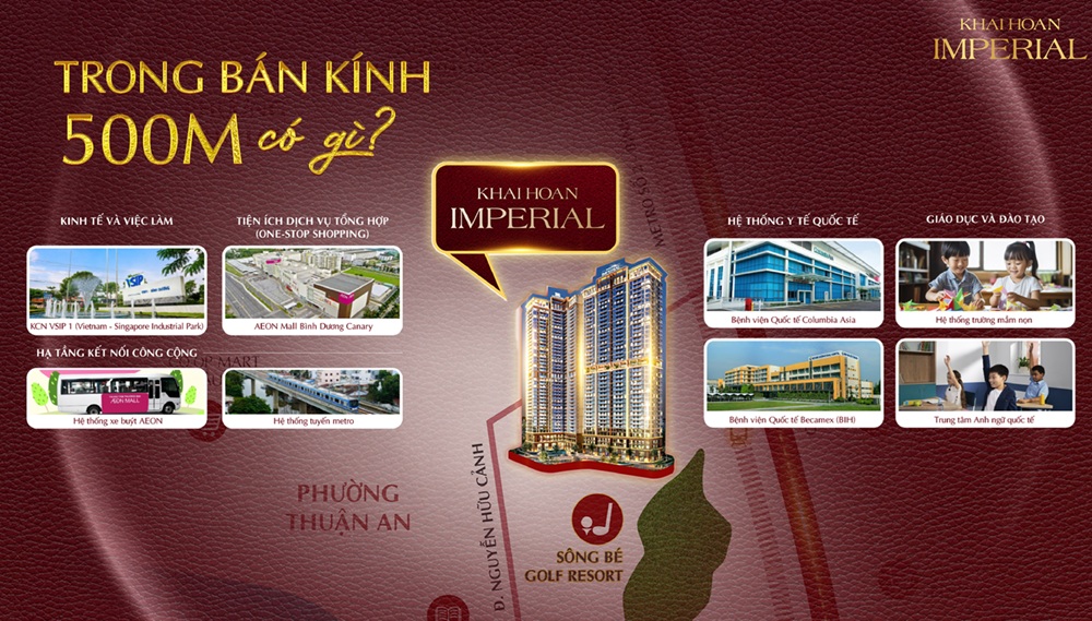 Hệ thống trường quốc tế và bệnh viện quốc tế nằm ngay cạnh dự án Khải Hoàn Imperial